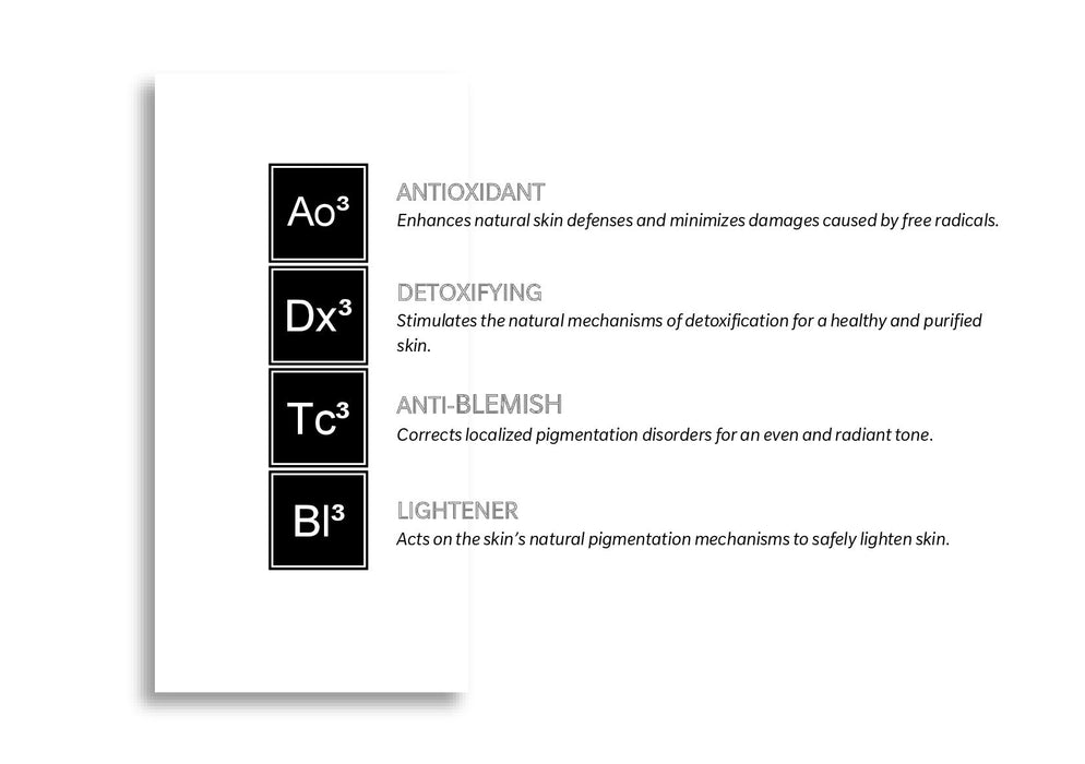 Serum N°04 Anti-Blemish & Lightener